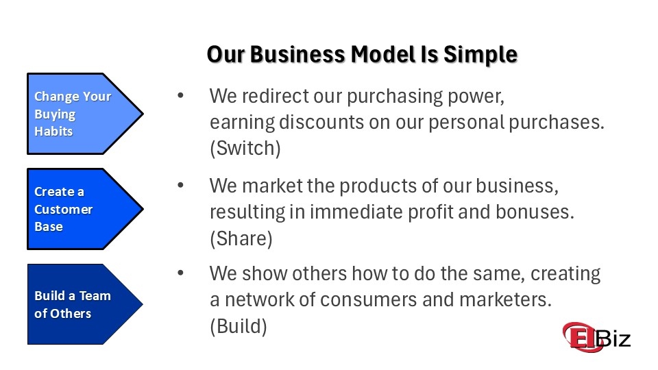 Slide5